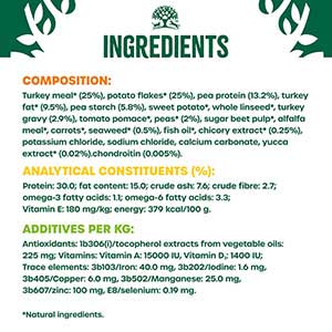 James Wellbeloved Grain-Free Puppy/Junior Food